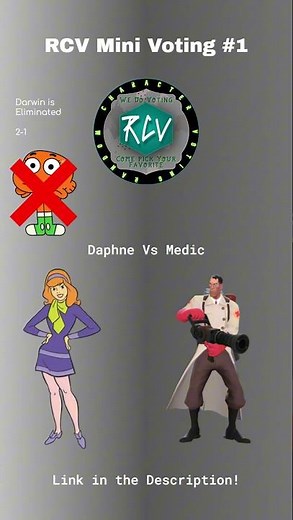 Mini Random Character Voting #2 #random #foryou #voting #cartoon #character #charactervoting #like