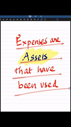 1.1K views · 121 reactions | Why expenses are assets that have been used #financialanalysis #finance #banking #credit #businessfinance #careergrowth #business #creditanalysis | Banking Credit Analysis Process | Facebook