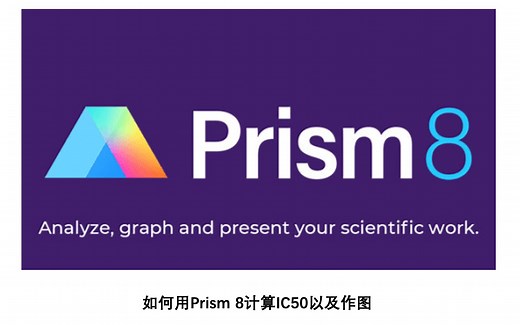 如何用Prism 8计算IC50以及作图