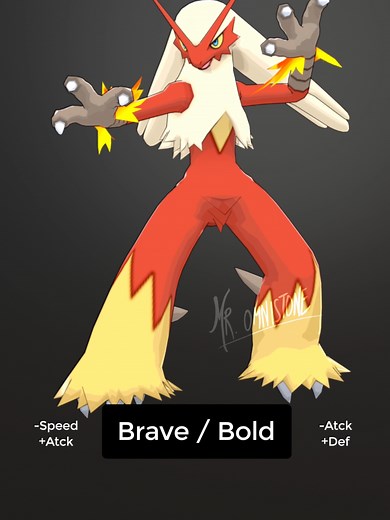 Explore Animated Blaziken in Pokémon Community