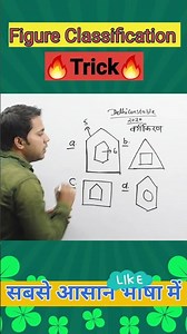Figure Classification | आकृति वर्गीकरण | 🔥Trick 🔥 | By Surendra Sir