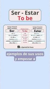 Verb to be in Spanish Ser and Estar. Ser y estar. In Spanish Por Favor