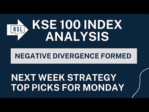 #KSE100 Index Analysis | Negative Divergence Formed 📉 | Top Picks & Market Strategy