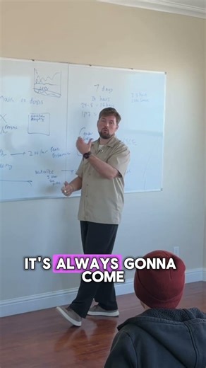 The Real Path to $10M — How to Become a Successful Businessman | Thomas Abram Davenport