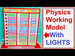 physics working model on physics units and measurements - diy | led lights | matching | howtofunda