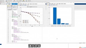 基于MIMO系统的SCMA稀疏码多址接入和MPA消息传递算法matlab仿真