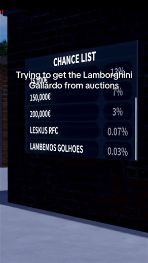 0.03% is crazy #fyp #roblox #fixitup #fixitupchallenge