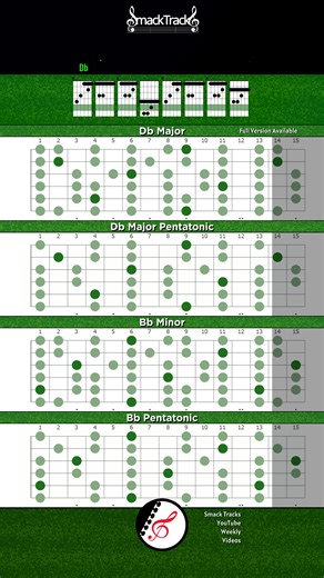 SMACK TRACKS - YouTube - Db - Bbm #smacktracks #backingtrack #jamtrack #guitarpractice #instrumental #acoustic