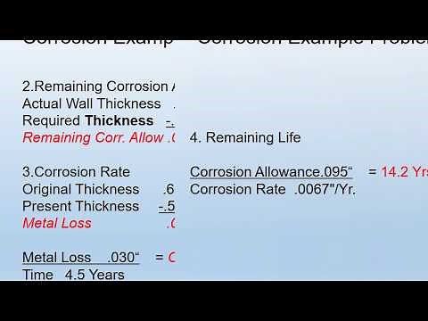 corrosion rate calculation