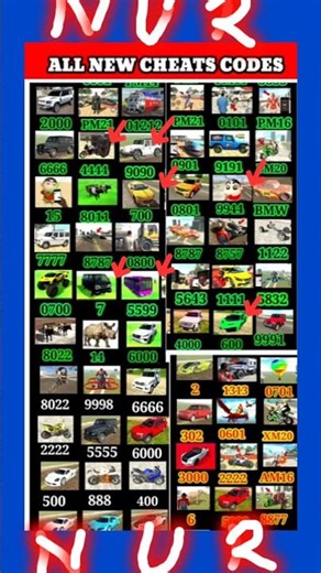 All New Cheat codes.., Indian bike #trend