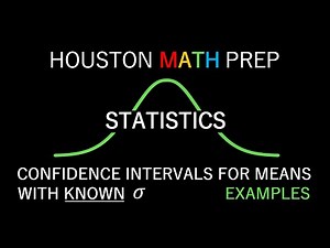 Confidence Intervals for Means with Known Standard Deviation - Examples