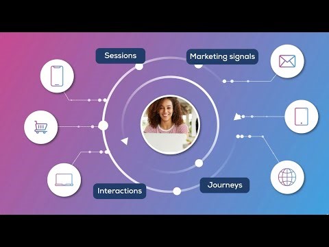 Celebrus Digital Identity Resolution