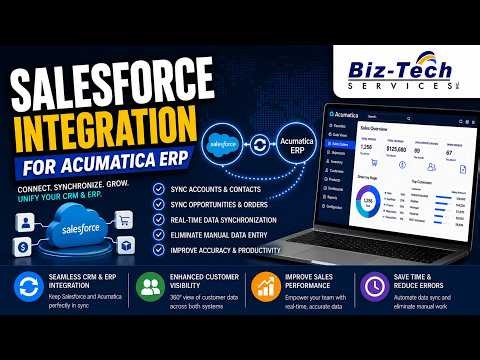 How to Connect Magento to Acumatica ERP | Biz-Tech Services Integrator