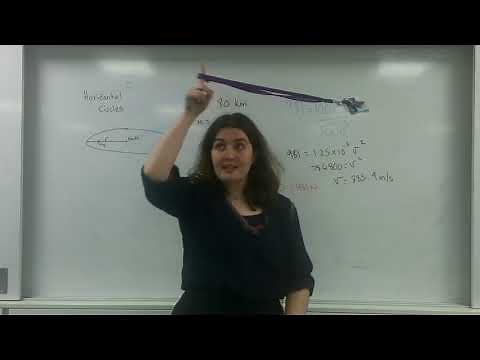 Horizontal circular motion AQA Alevel Physics