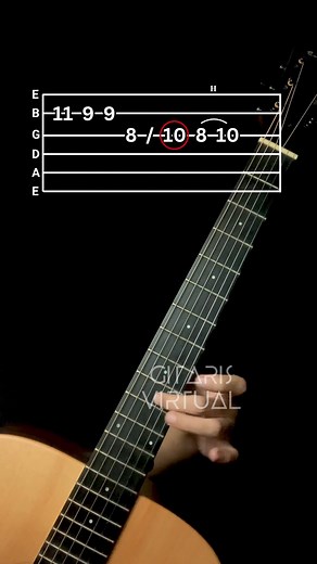 1.7M views · 44K reactions | Santana - Europa | Guitar Tabs | Shifa Sihatul Iman | Facebook