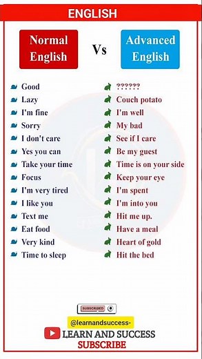 NORMAL VS ADVANCED ENGLISH | LEARN AND SUCCESS #english