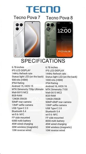 Tecno pova 8 5g vs Tecno pova 7 5g