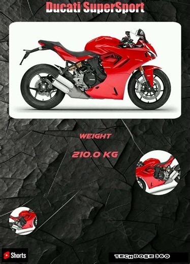 Ducati SuperSport Bike Features|Shorts