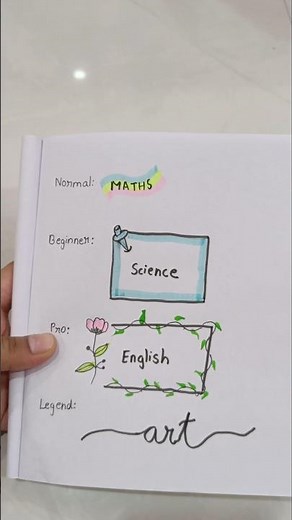 4 Ways to Write Different Subjects ✍️📚 Normal vs Beginner vs Pro vs LEGEND #shorts #writingmatters