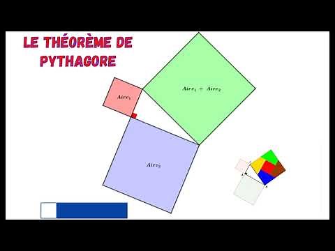 Le théorème de Pythagore (animation geogebra)