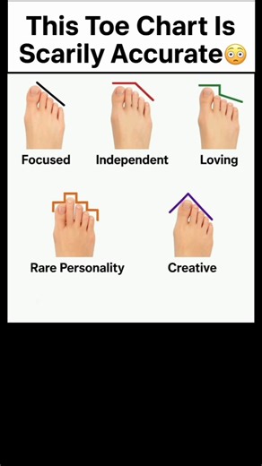 “What Your Toes Say About You 😱👣”