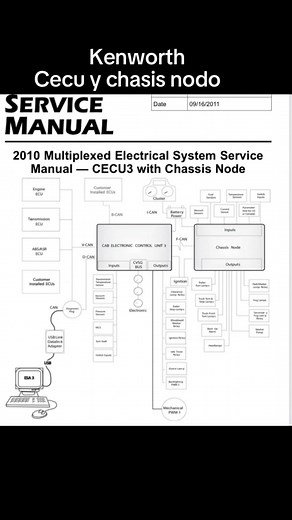 Programación de Módulos CQ y Chasis en Camiones Kenworth