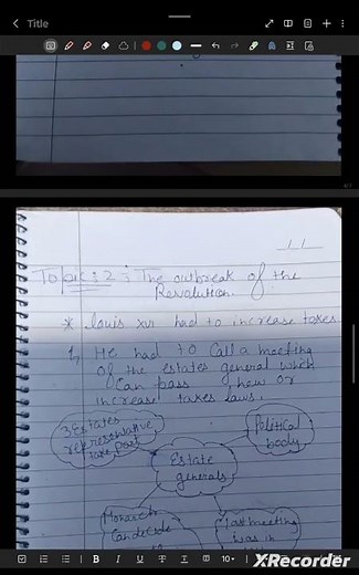 Class 9 History Chapter 1 notes