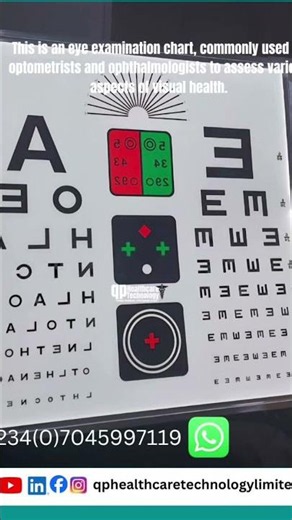 #Eye #examination chart