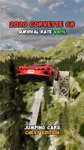 2020 Corvette C8 Crash – Mid-Engine Beast… But Can You Survive