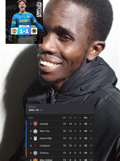 Manchester United vs Wolves Match Highlights