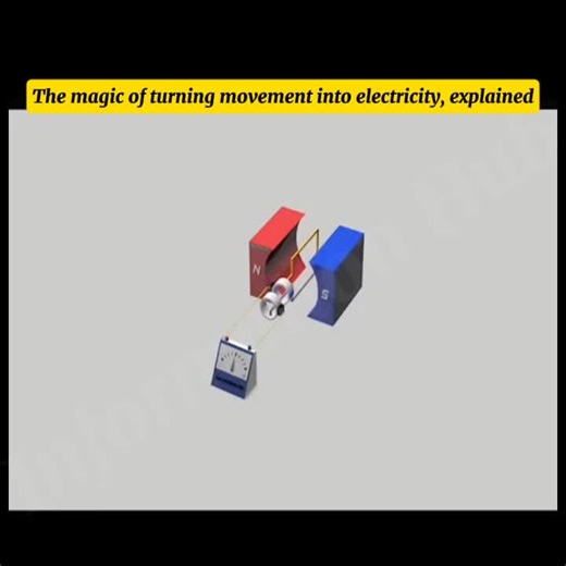 Information Hub on Instagram: "Unlocking the link between kinetic energy and electrical energy! This AC generator shows the fundamental principle behind hydro, wind, and thermal power. 🌊💨🔥 #stem #sciences #renewableenergy #physics #engineeringmarvels"