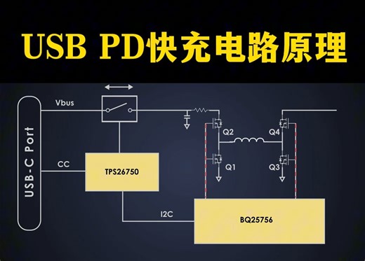 USB PD快充电路原理