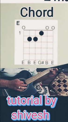 E Major Guitar Scale Tutorial by Shivesh | Beginners to Advanced #guitar