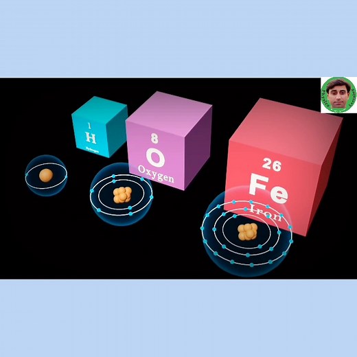 Charged Particles In Matter In Hindi. #physicslearning | Physics learning