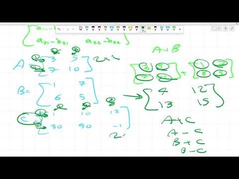 Lecture -----1------ Part -----2 -----Linear Algebra