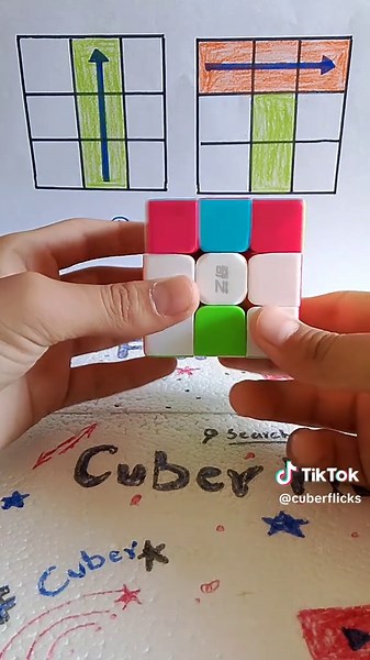 Cuber Flicks on TikTok