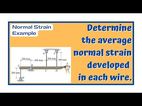Normal strain sample problem