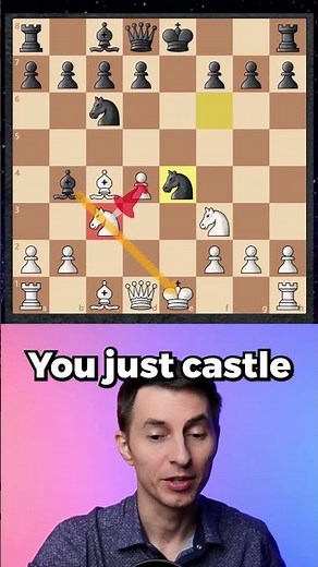 How to Win with the Italian Game Chess Opening