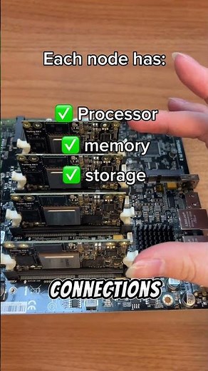 What is a cluster board server? #turingpi #raspberrypi #turingrk1 #turingpi2 #computerengineering