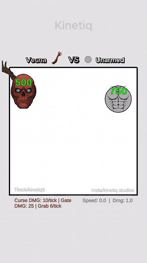 Vecna Unarmed Showdown in a Satisfying Simulation