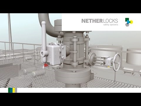 Basics of valve interlocks