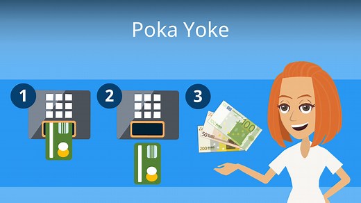 Poka Yoke • Definition und Beispiele