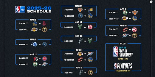 NBA on Prime Video: Complete 2025-2026 schedule and streaming guide