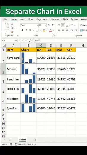 Create Mini Charts Inside Cells in Excel 🔥