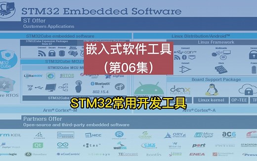 嵌入式软件工具（第06集）：STM32常用开发工具