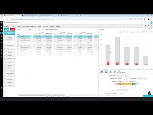 Phocas Financial Statements Vision plus Vantagepoint