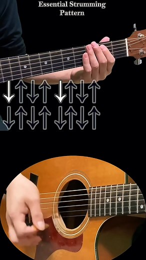 4.4K views · 33 reactions | Essential Strumming Pattern Easy tutorial for strumming guitar patterns with Tabs. #GuitarTutorial #EasyGuitar #StrummingPattern #GuitarTabs #BeginnerGuitar #LearnGuitar #MusicLessons #guitarlessons #acousticguitar #strumming #acousticguitarist | Six String Serenade | Facebook