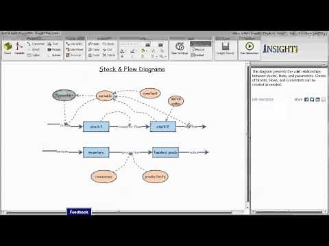 Stock & Flow Diagrams xRev
