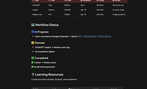 AI Workflow & Integration Hub