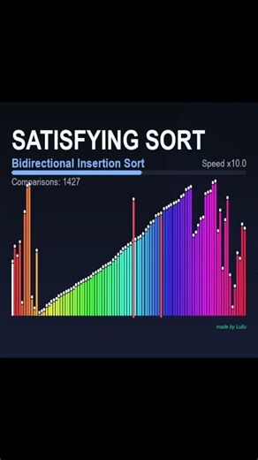 Sorting Algorythms - Bidirectional Insertion Sort